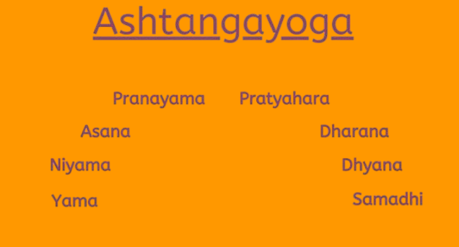 ASHTANGA YOGA 8 LIMBS | ASHTANGA YOGA ACCORDING TO PATANJALI